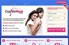 Cupidswand Site Review